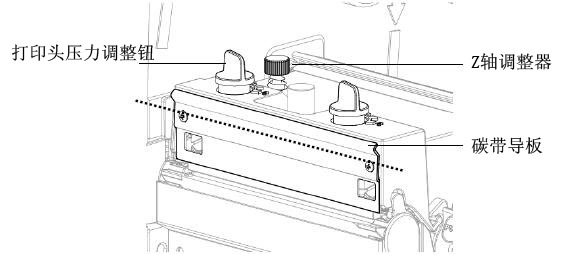 TSC條碼打印機(jī)