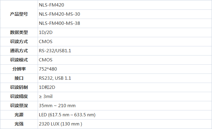 一維碼二維碼識(shí)別器